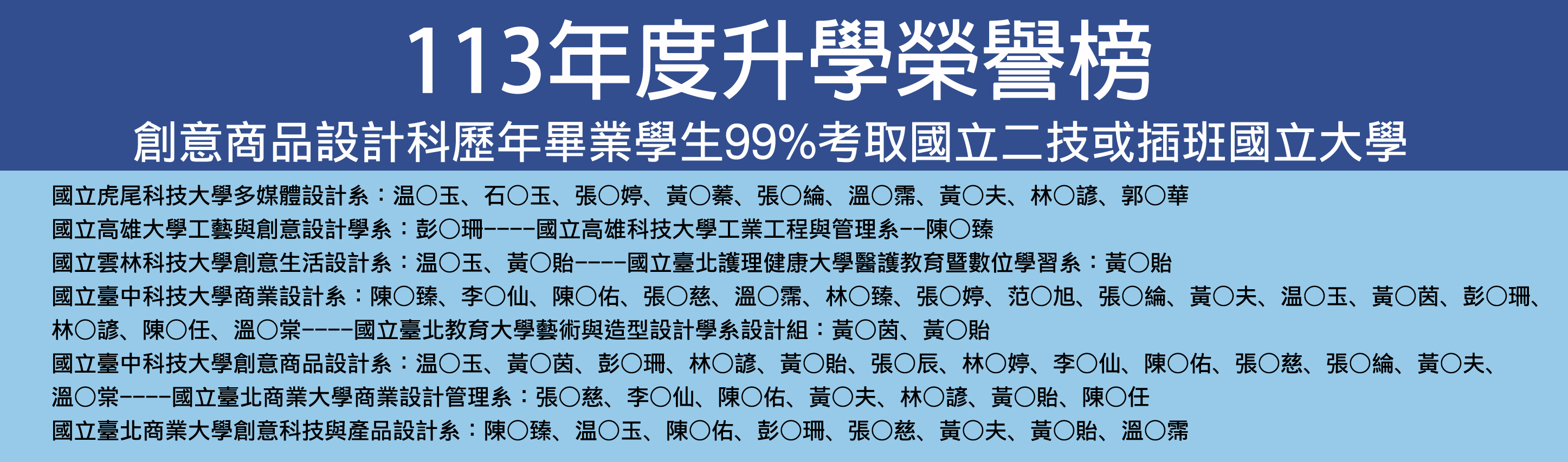 113年度升學榮譽榜