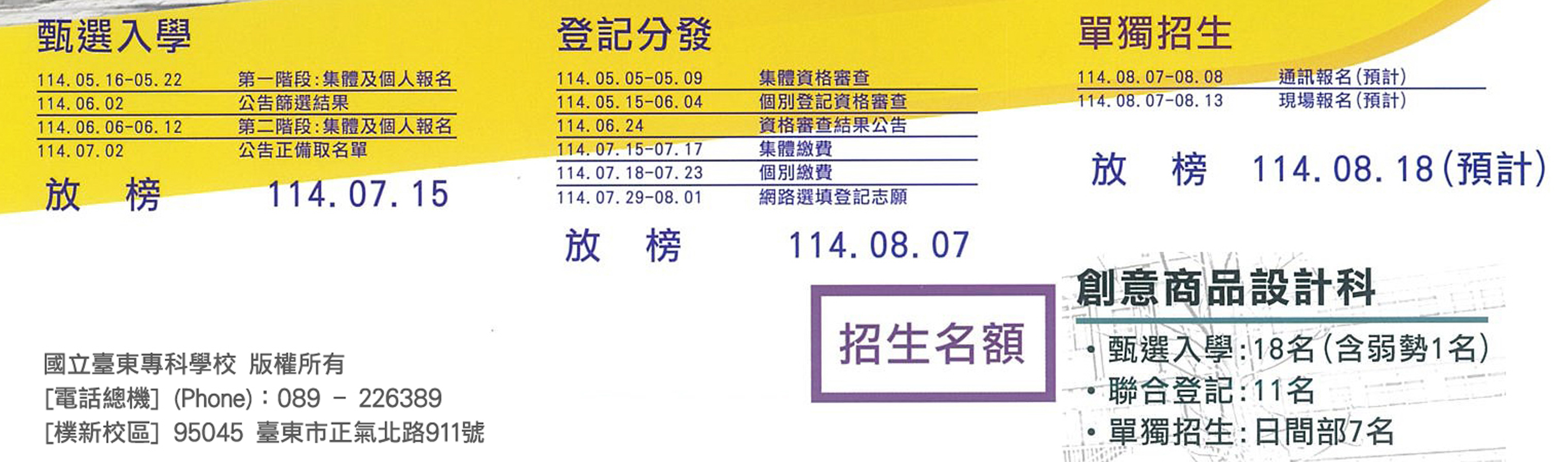 招生名額