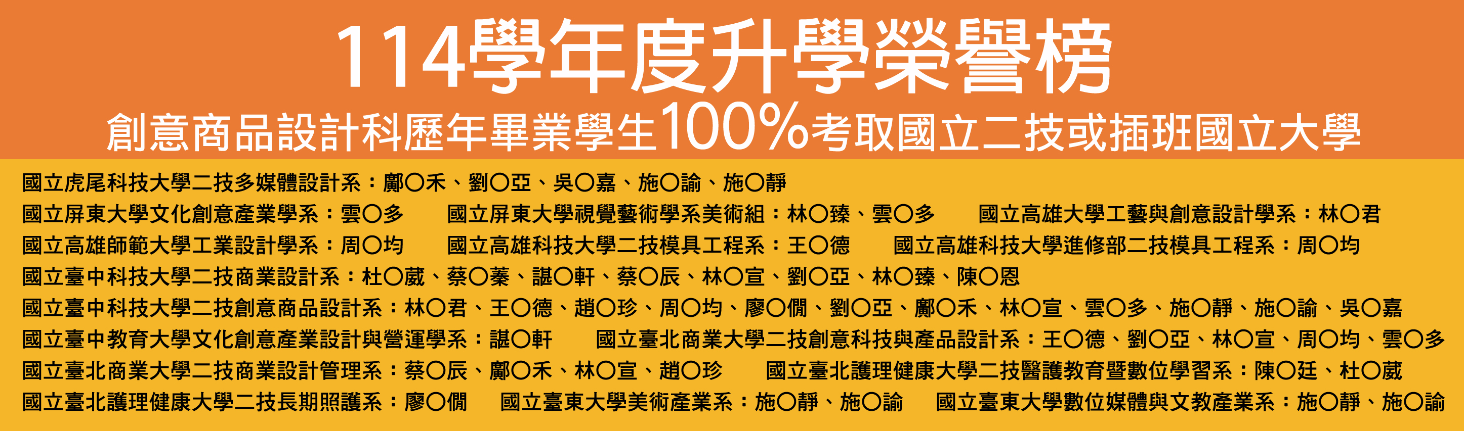 114年度的升學榮譽榜